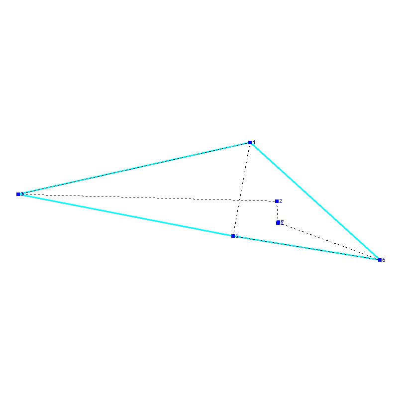 Flugauswertung